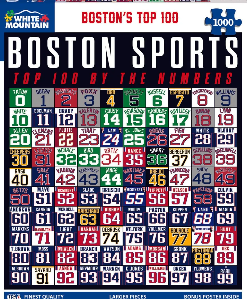 Boston’s Top 100 (1966pz) - 1000 Piece Jigsaw Puzzle